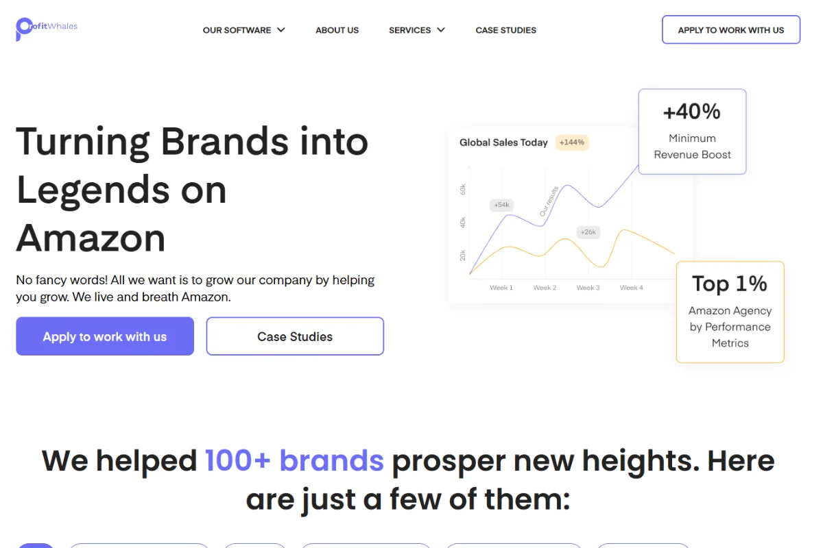 Profit Whales Homepage