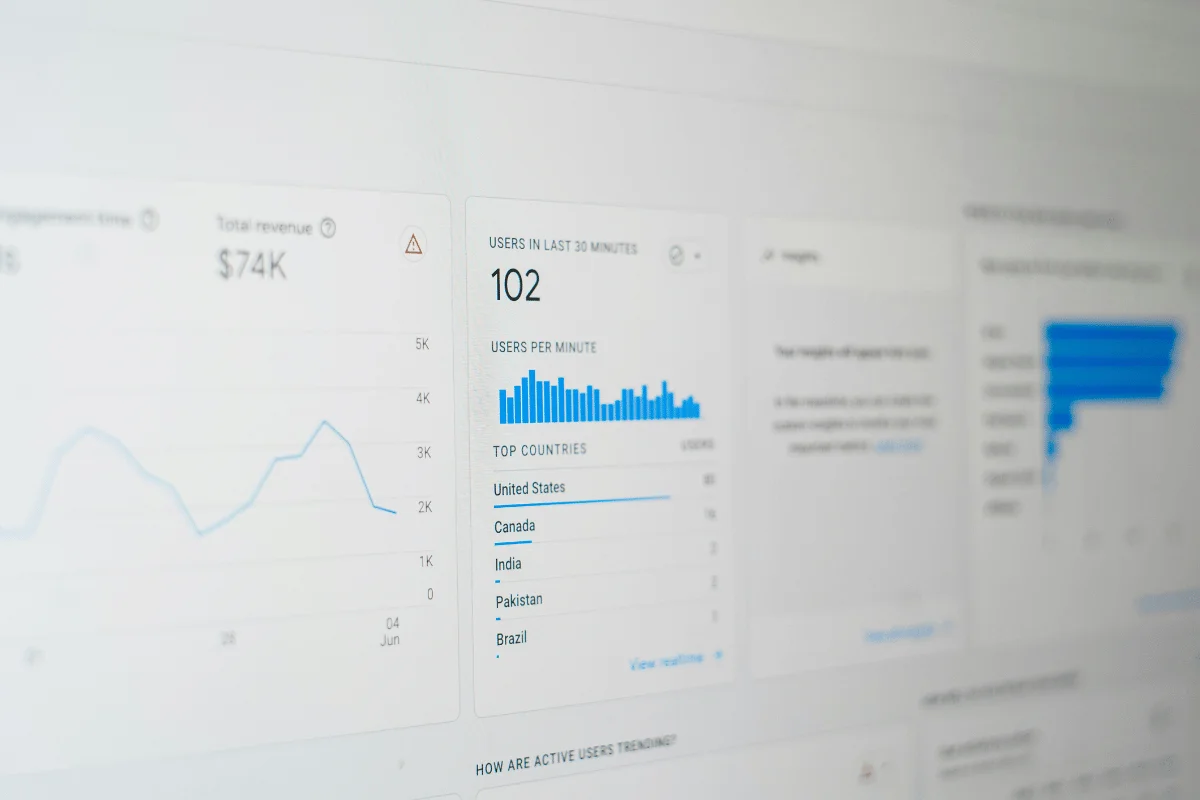 Website analytics dashboard showing traffic and revenue data.